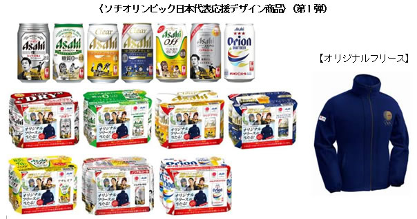ソチオリンピック 第一弾キャンペーン.jpg