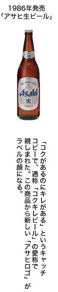 1986年発売 アサヒ生ビール.JPG